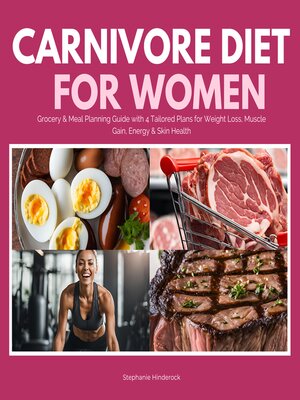 cover image of Carnivore Diet for Women